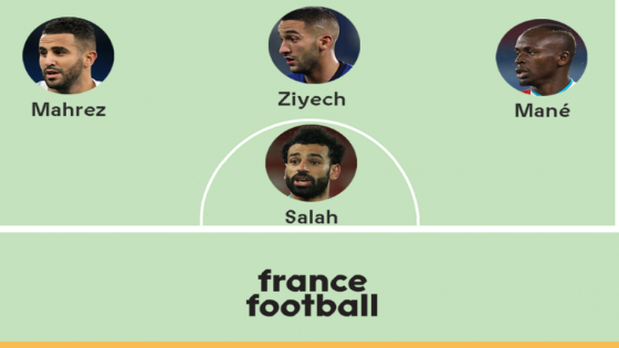 تعرفوا على ابرز اللاعبين المرشحين لجائزة افضل لاعب من المغرب العربي لعام 2020