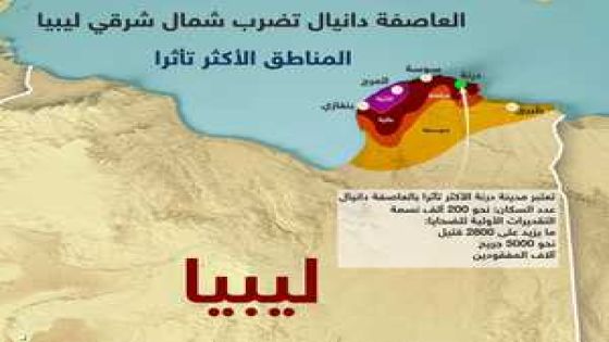 ارتفاع عدد ضحايا إعصار دانيال بمدينة درنة إلى 11300 قتيل