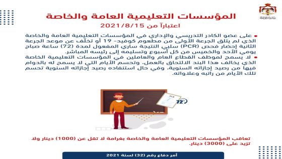 إجراءات حكومية متعلقة بالتطعيم ضد كورونا للجامعات والمدارس تدخل حيز التنفيذ غدا