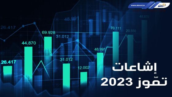 “أكيد” يسجل 19 إشاعة خلال شهر تموز