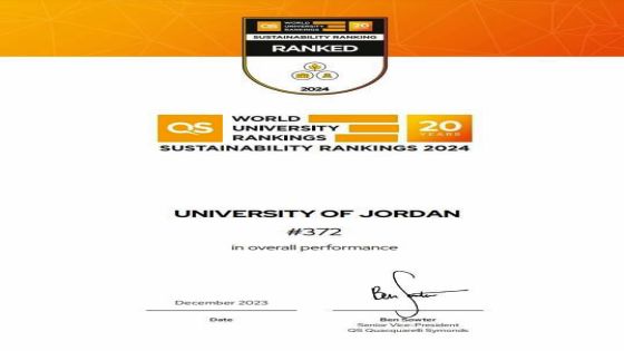 الجامعة الأردنية الأولى محليا في تصنيف كيو أس 2024