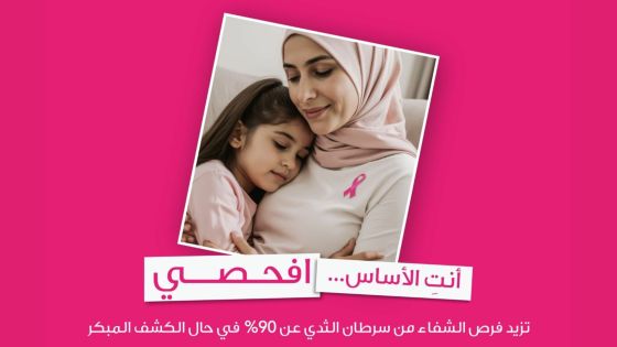 استراتيجية لتحويل الكشف المبكر عن سرطان الثدي إلى سلوك مجتمعي دائم