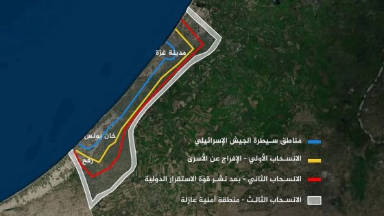 بالتفاصيل.. بنود المرحلة الأولى من اتفاق غزة ووقف النار
