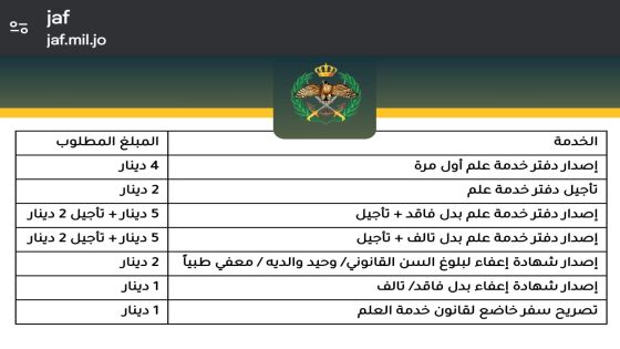 دفتر العائلة ودفتر خدمة العلم والحكومة الالكترونية