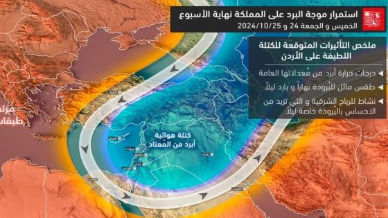 آخر تطورات موجة البرد و رصد اقتراب مبكر للتيار النفاث القطبي من المنطقة