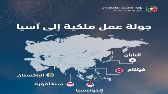 جولة ملكية آسيوية لتعزيز الشراكات الاقتصادية وتوسيع فرص الاستثمار في الأردن