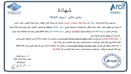 مجلة البلقاء في عمان الأهلية ضمن الفئة الأولى (Q1) بتخصصات الآداب والعلوم الإنسانية عربياً وفق تصنيف “أرسيف” 2024