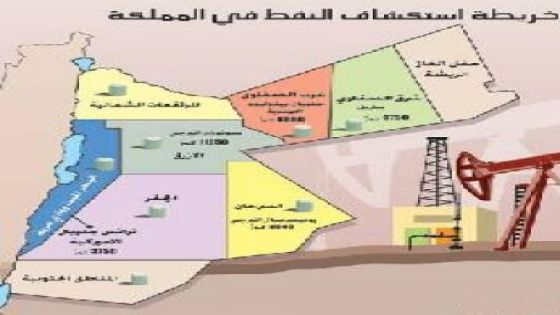 خبير نفطي: لا يوجد أي كميات تجارية من البترول في الأردن