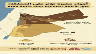 “الأرصاد”: ارتفاع تركيزات الغبار في الشمال والوسط وانحساره صباح غد ‪