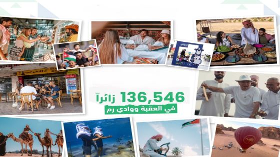 العقبة تسجل رقماً قياسياً باستقبال 136,546 زائراً خلال عطلتي الاستقلال والأضحى
