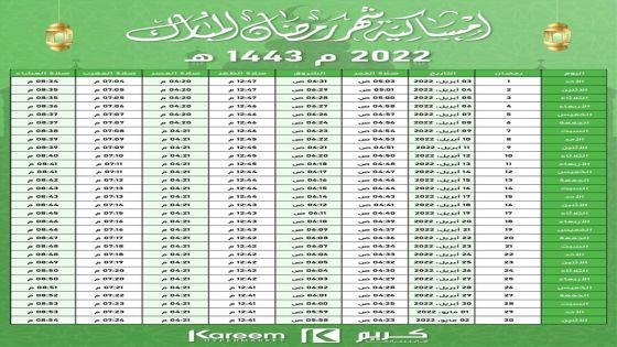 موعد السحور وآذان الفجر في أول أيام رمضان بالأردن