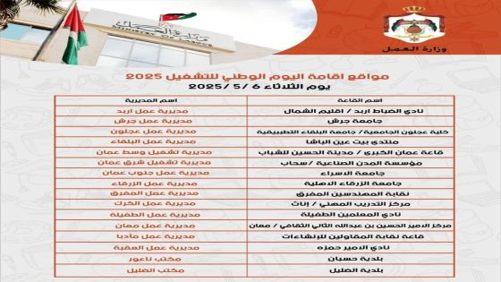 500 شركة تؤكد مشاركتها في اليوم الوطني للتشغيل الثلاثاء