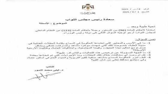 النائب النمور تسأل الحكومة عن إقامة الحفلات الغنائية بالعقبة