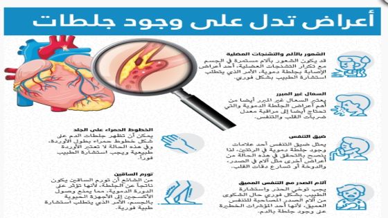 أعراض تدل على وجود جلطات