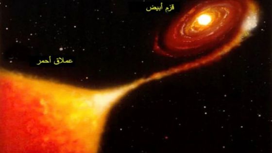الفلك الدولي : العالم يترقب رؤية انفجار نجم في السماء بالعين المجردة