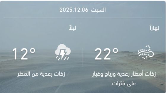 الأرصاد: حالة عدم الاستقرار تشهد هطولات غزيرة في بعض المناطق مصحوبة بالرعد والبرد