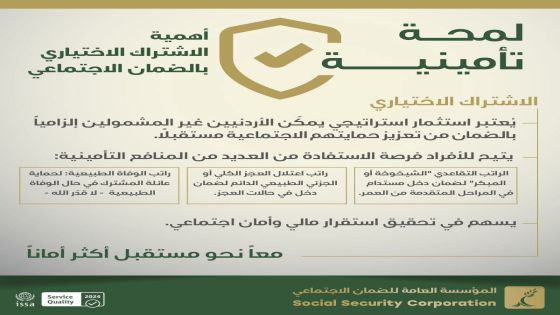 مؤسسة الضمان توضح أجر الشمول ونسب الزيادة السنوية في الانتساب الاختياري