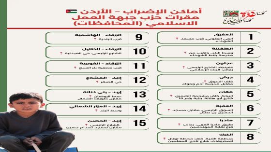 العالم يجوع من أجل غزة