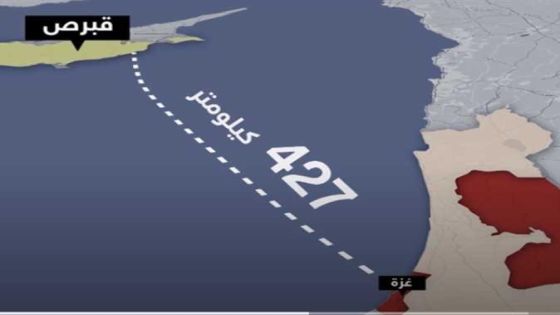 المفوضية الأوروبية تعلن موعد فتح الممر البحري لمساعدة غزة