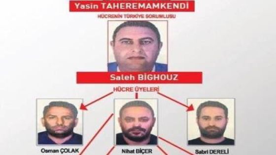 تفاصيل احباط الاستخبارات التركية محاولة لاغتيال رجل أعمال إسرائيلي في اسطنبول