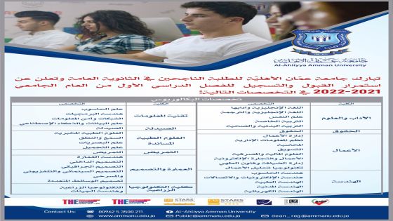 عمان الأهلية تعلن عن استمرار القبول والتسجيل في تخصصات درجة البكالوريوس للفصل الأول من العام الجامعي 2021-2022