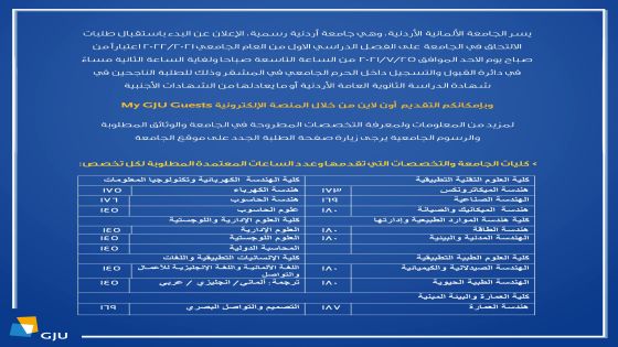 بدء استقبال طلبات الالتحاق في الجامعة الألمانية الأردنية للفصل الأول 2021/2022