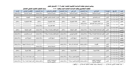 التربية تقرر زيادة زمن ورقة امتحان الثانوية العامة