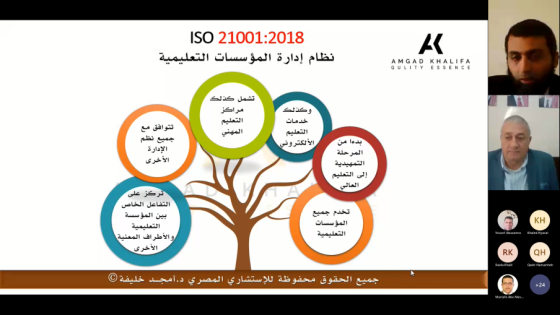 ورشة عمل في جامعة فيلادلفيا حول المواصفة ISO 21001/2018‎‎