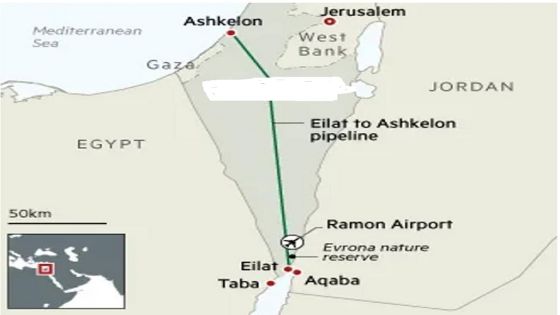 تنشيط خط عسقلان يحرم مصر من قوتها كممر لنفط الخليج