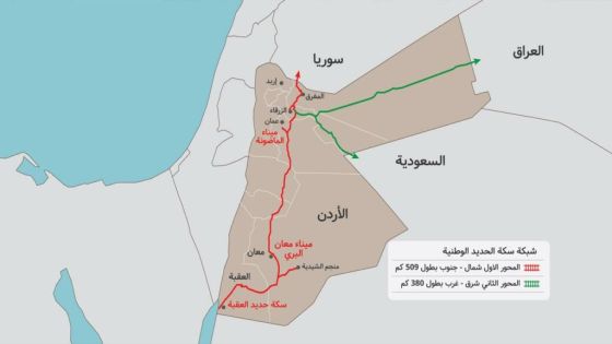 الخصاونة: يجري الحديث مع أحد الصناديق العربية بشأن تنفيذ مشروع سكة الحديد بين العقبة والماضونة وبحث إقامة مستشفى تعليمي