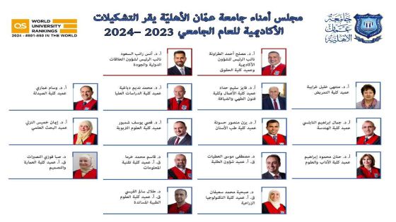 مجلس أمناء جامعة عمان الأهلية يُقر التشكيلات الأكاديمية للعام الجامعي 2023 – 2024