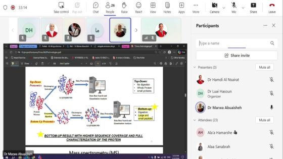 ورشة عمل في عمان الاهلية لتعزيز القدرات البحثية لطلبة الدراسات العليا بالعلوم الصيدلانية